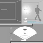 Decouverte Lampe Led Rechargeable Avec Detection Mouvements (2)