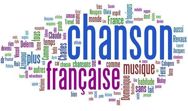 Chanson Francaise Cover
